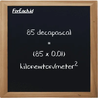 How to convert decapascal to kilonewton/meter<sup>2</sup>: 85 decapascal (daPa) is equivalent to 85 times 0.01 kilonewton/meter<sup>2</sup> (kN/m<sup>2</sup>)